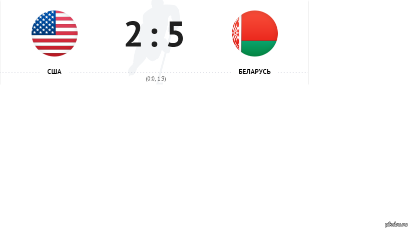 Belarusians are beautiful!!!!!! Revenge for the Russians!!!!! - Hockey World Cup 2015, Hockey, Republic of Belarus