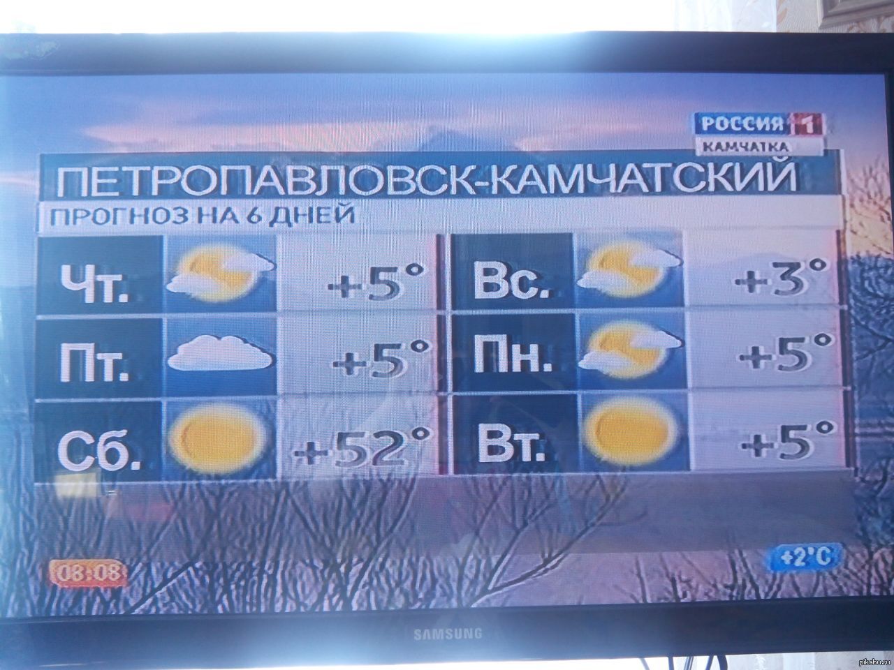 Погода в петропавловске завтра по часам. GISMETEO Петропавловск-Камчатский. Прогноз погоды Петропавловск-Камчатский. Погода в п-Камчатском. Петропавловск-Камчатский температура.