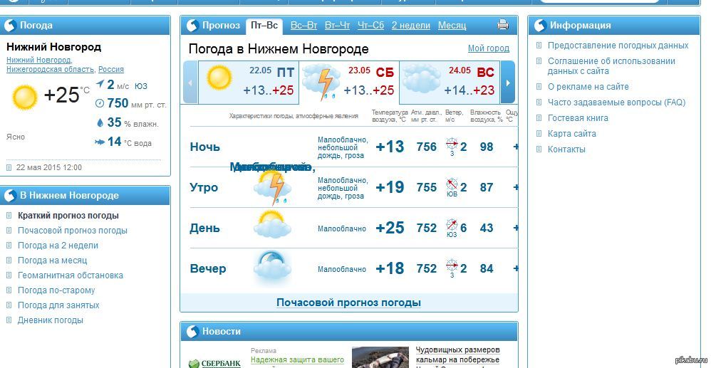 Прогноз погоды райчихинск амурская область. Прогноз погоды. Прогноз погоды на неделю. Точнейший прогноз погоды. Почасовой прогноз погоды.