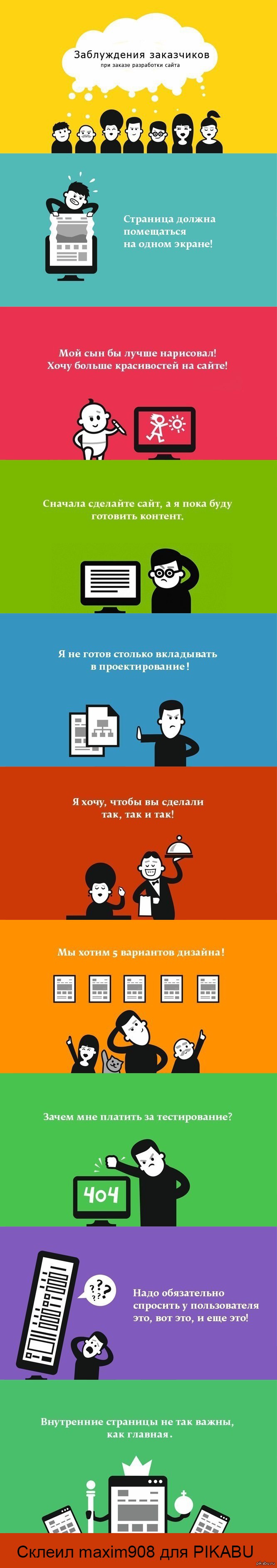 10 заблуждений заказчика при разработке сайта 10 заблуждений заказчика при разработке сайта