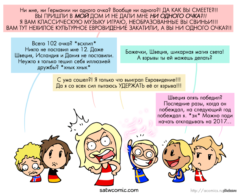 Гагарина евровидение 2015 песня