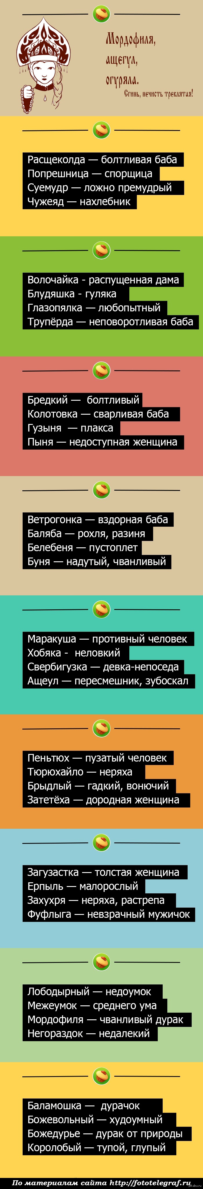 Как ругались на Руси | Пикабу