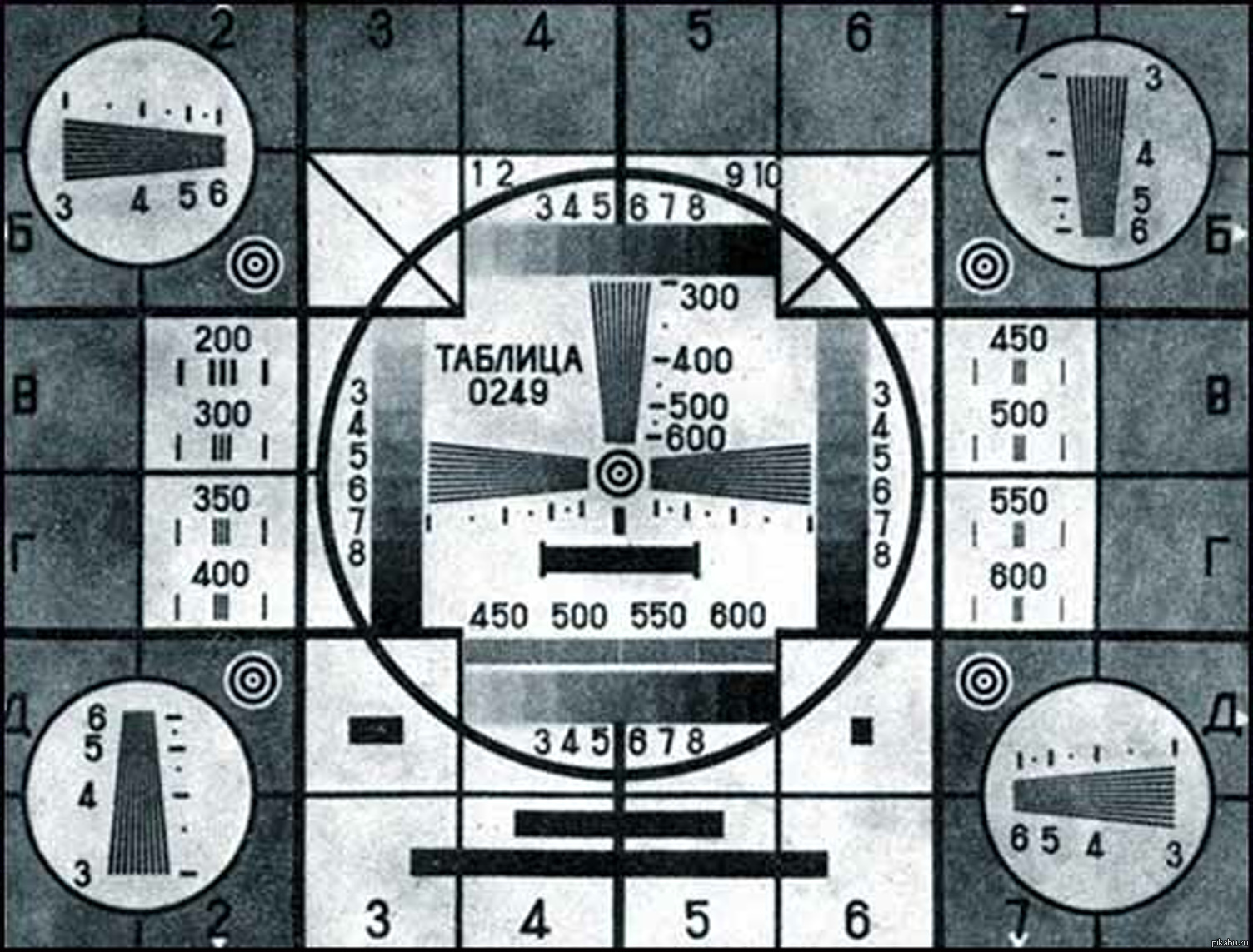 Телевизионная таблица. Настроечная таблица советского телевидения. Настроечная таблица для телевизора СССР. Телевизионная таблица СССР. Телевизионная испытательная таблица СССР.