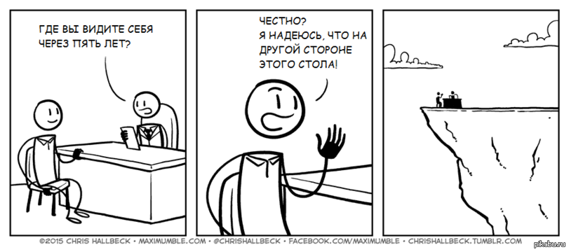 Откуда видимый. Через 5 лет. Кем вы видите себя через пять лет. Кем ТВ видишь себя через 5лет. Где вы видите себя через 5 лет.