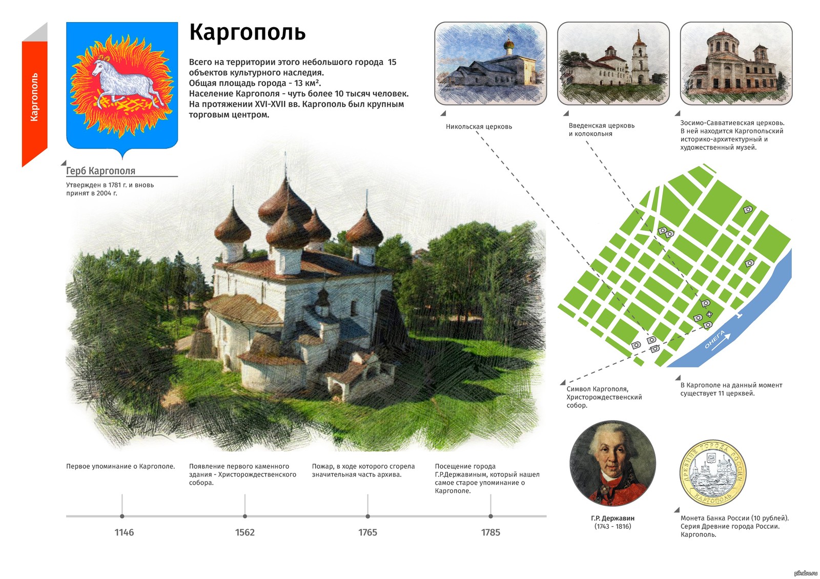 Карта архангельской области каргопольского района архангельской области