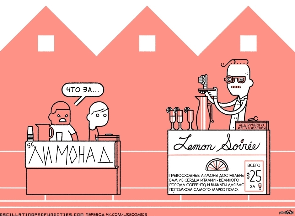 Лимонад | Пикабу