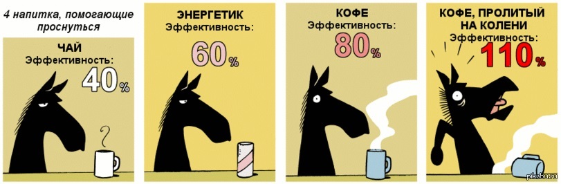 Лошадь пьет чай. Эффективность прикол. Шутки про кофе. Шутки про энергетики. Шутки про энергетики напиток.