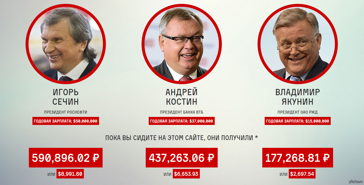 While sitting at work, someone earned money for a new car - Site, Sechin, Yakunin, Salary, I count other people's money, Igor Sechin, Money
