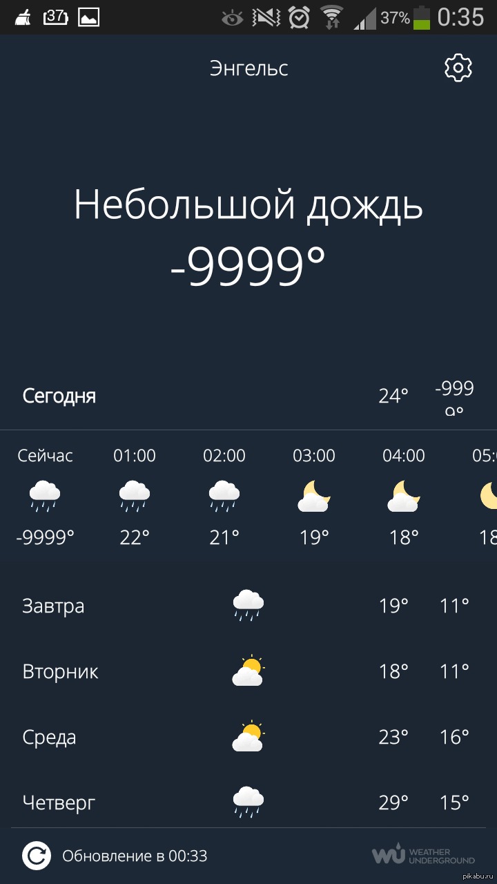Небольшой дождь | Пикабу
