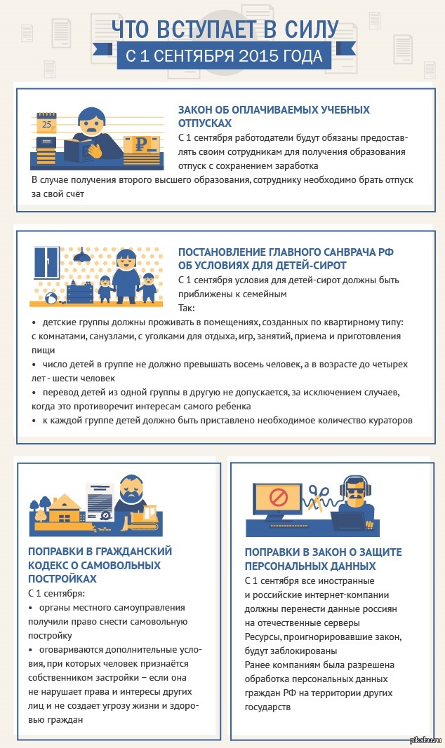 Законы которые вступают в силу в сентябре. Поправки с 1 сентября. изменение в фз о персональных данных с 1 сентября. что вступает в силу юмор картинки. право на получение образования отпуск.