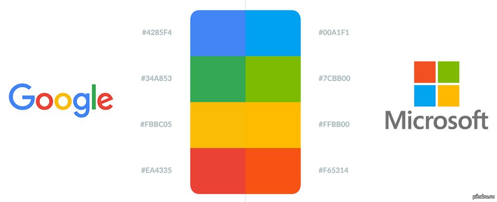 Google microsoft. Цвета Google. Гугл цвета букв. Цвета Майкрософт. Цвета гугл RGB.