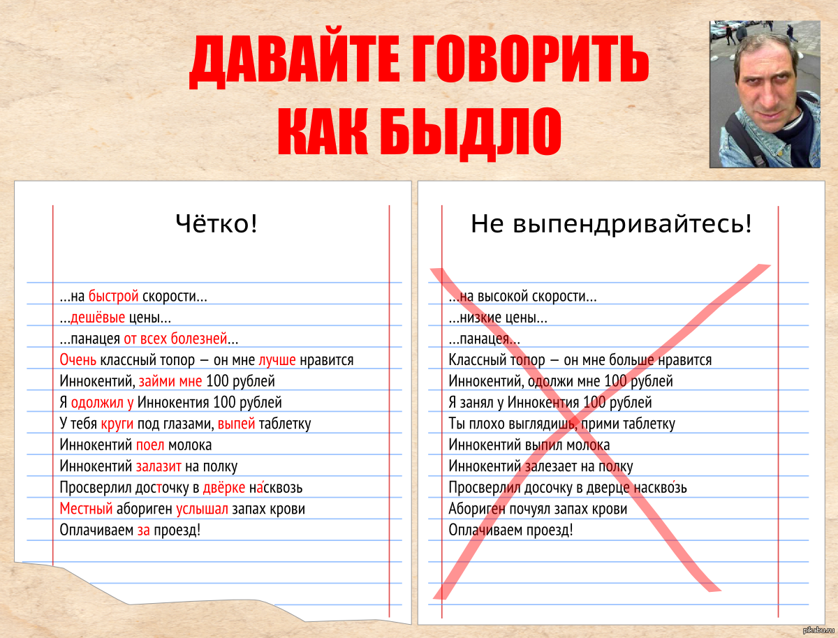 Быдло определение. Как говорить четко. Давайте говорить как петербуржцы. Как говорить четче. Давайте говорить правильно.