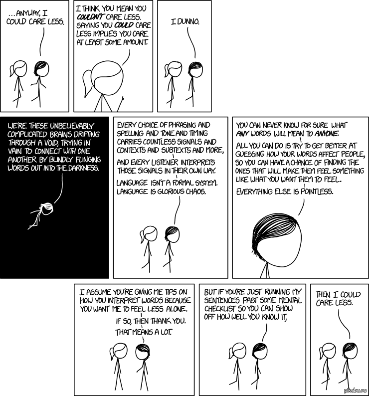 Having said that meaning. Комиксы xkcd. Xkcd лучшее. Xkcd думал о Бэтмене. Xkcd кровать двое.