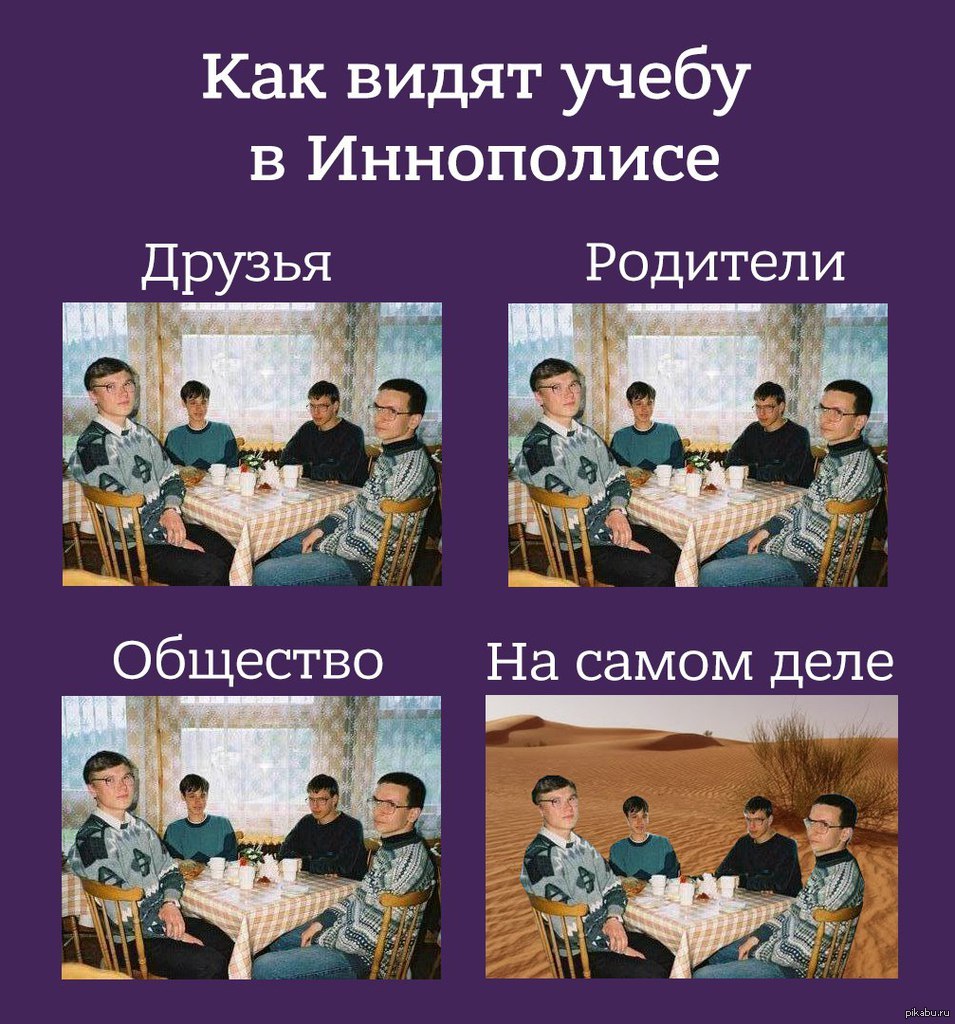 Кратко об Иннополисе | Пикабу