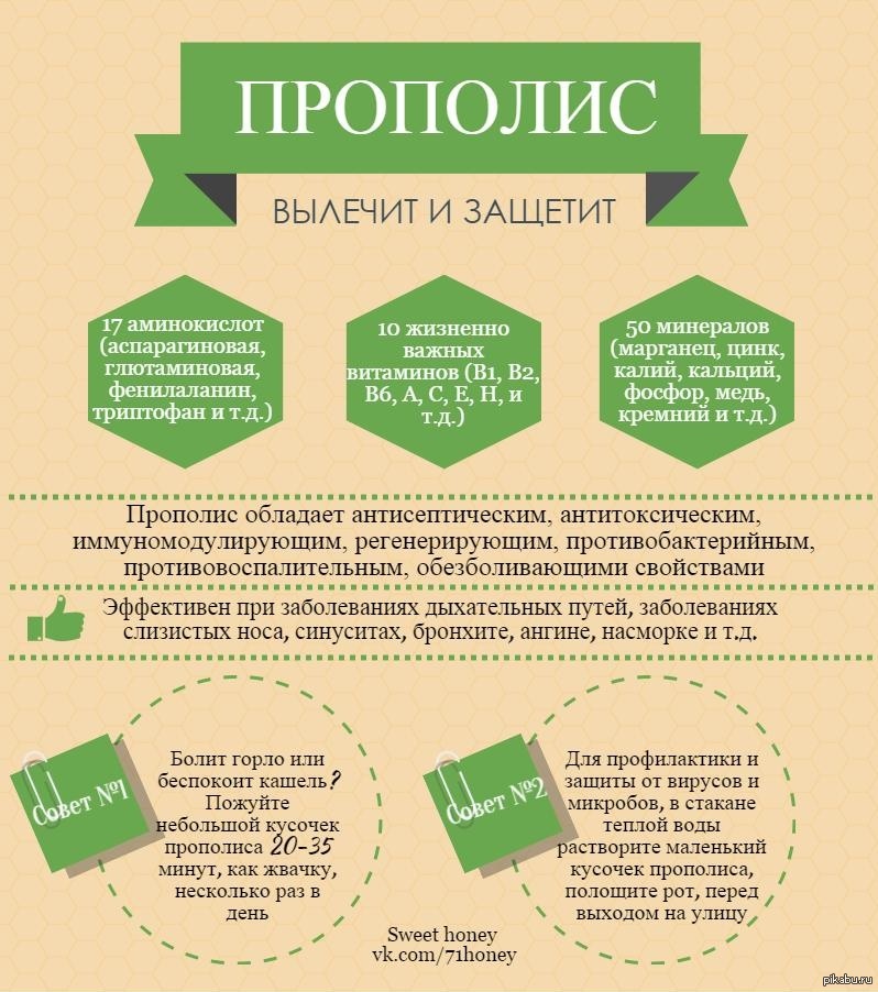 Какие болезни лечит прополис. Прополис полезные свойства. Чем полезен прополис. Прополис свойства. Прополис польза и применение.