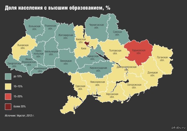 Земли украины. Доля русскоязычного населения на Украине по регионам. Карта населения Украины. Доля русскоязычного населения на Украине карта. Карта населения Украины русских.