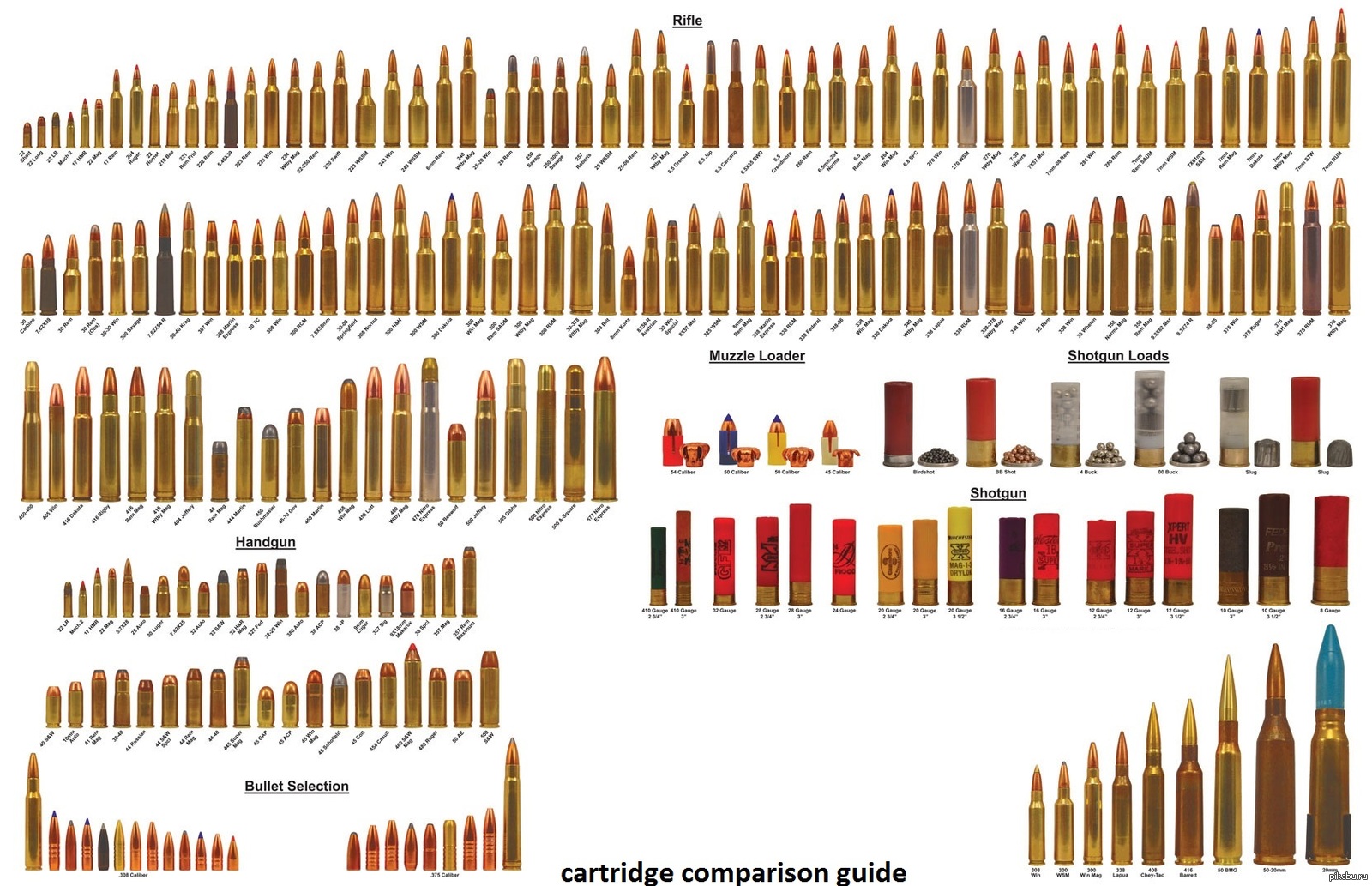 cartridge comparison guide.