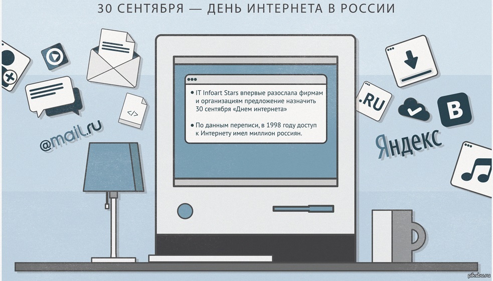 День интернета картинки. День интернета в России. Международный день интернета. 30 Сентября день интернета. Поздравление с днем интернета.