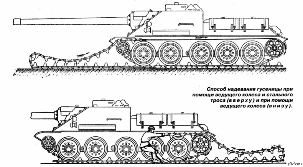 Су 76 рисунок