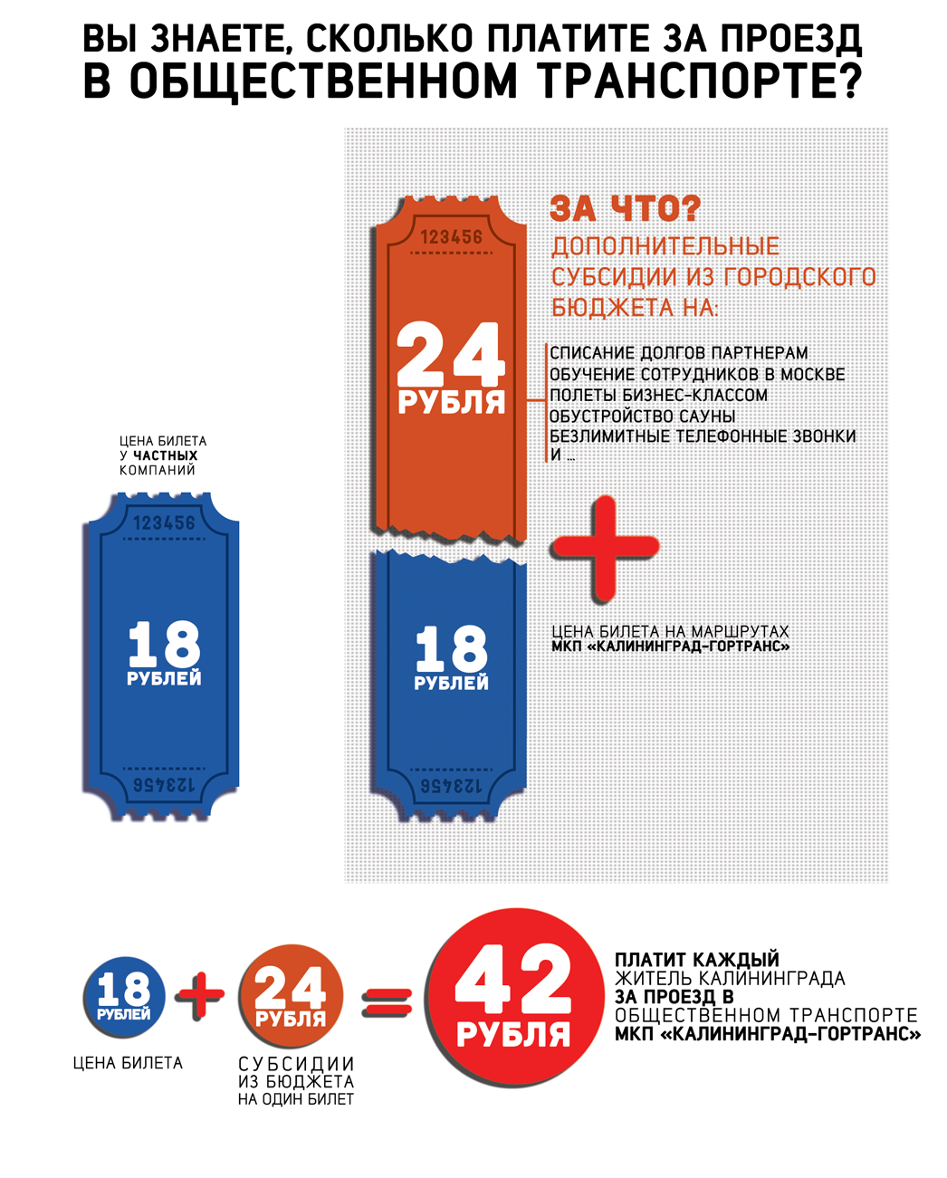 Сколько на самом деле стоит проезд в автобусе | Пикабу