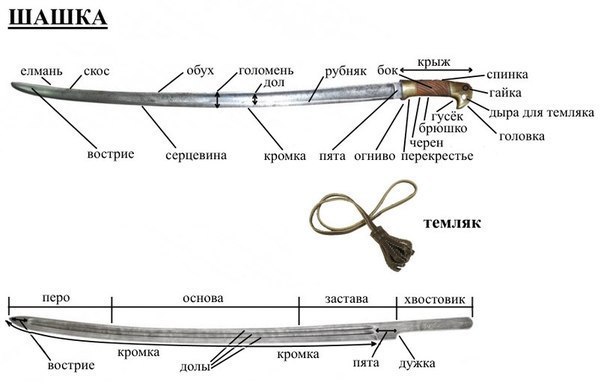 Шашка Турнирная с тремя долами