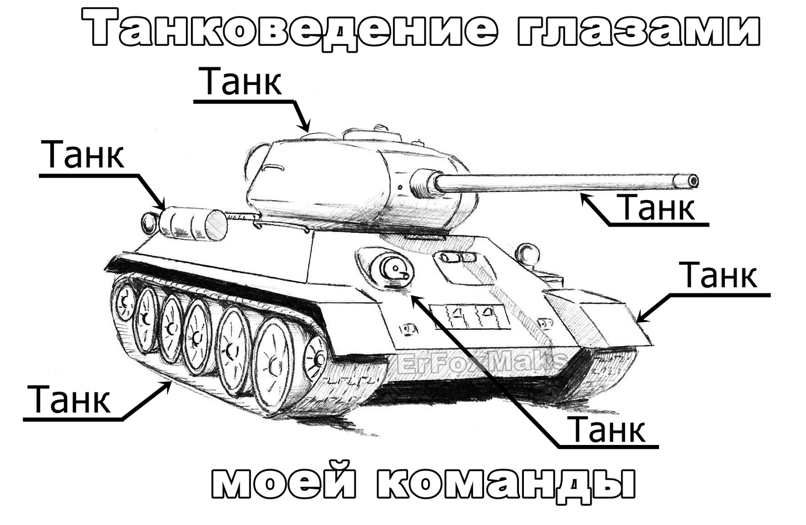 Легкая картинка танка. Рисунок танка т 34. Нарисовать танк т 34 спереди. Рисунок танка т 34 85. Танк т34 рисунок поэтапный.