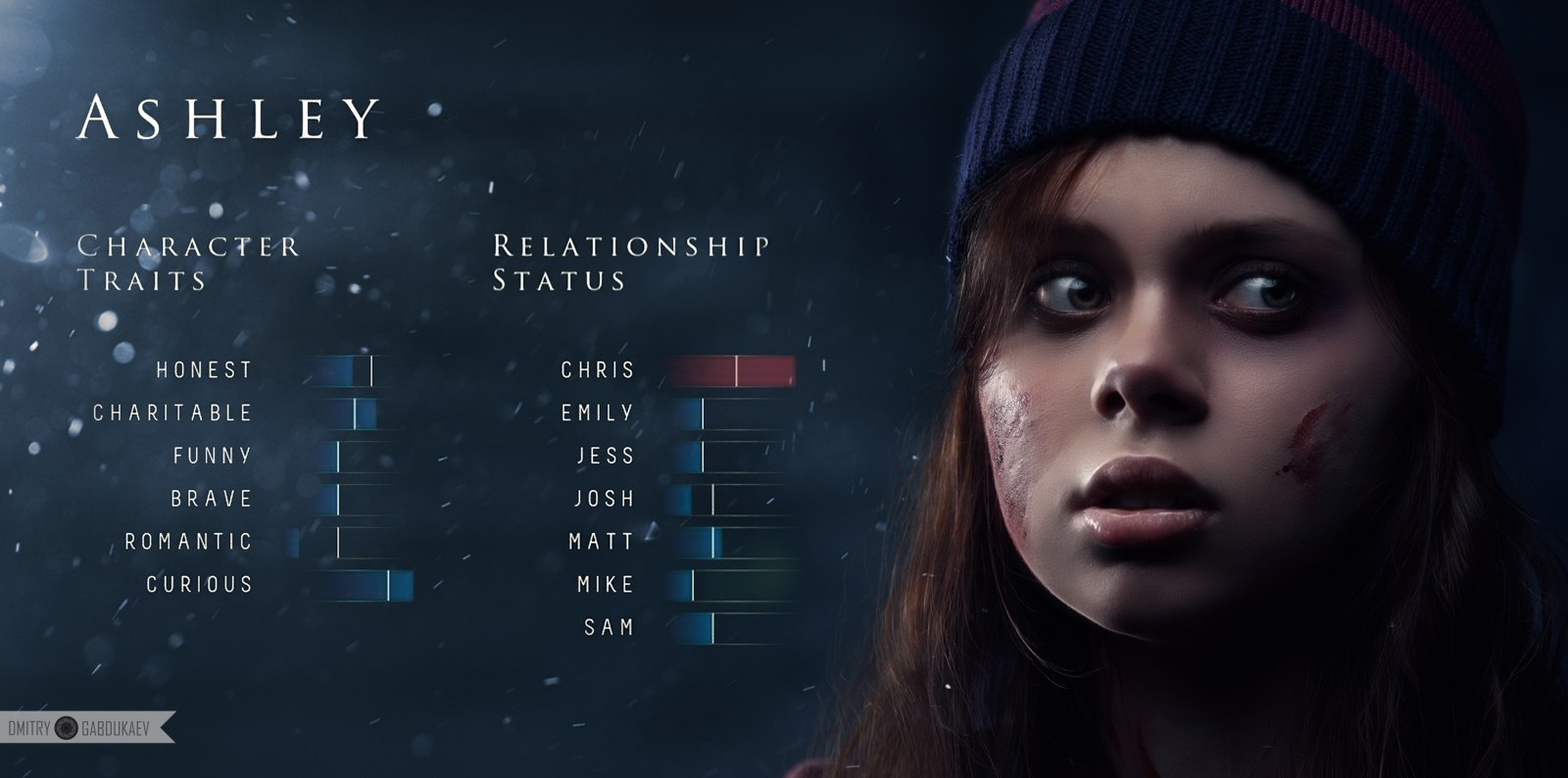 Until dawn персонажи. Until Dawn Крис. Until Dawn Крис и Эшли. Майкл Монро until Dawn.