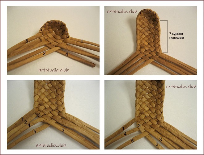 Идеи на тему «Плетение из газетных трубочек» (+) | плетение, поделки, плетение корзин
