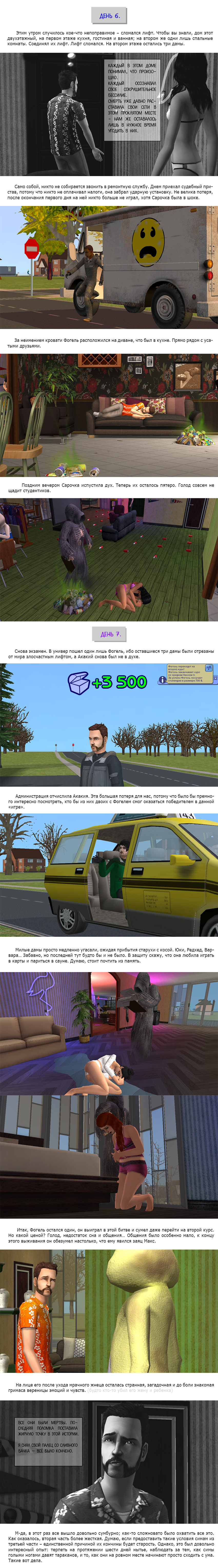 Survival in the Sims. - My, The sims, Sims 2, Sims, Experiment, Games, Longpost, GIF