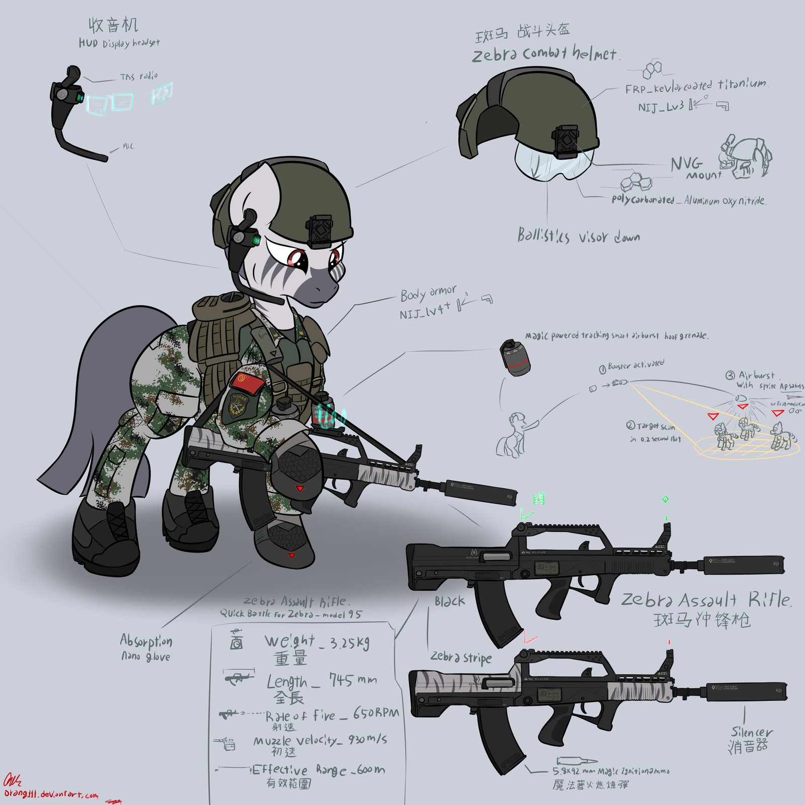 Ready for the task. - My little pony, MLP Zebra, Original character, Weapon, Special Agent