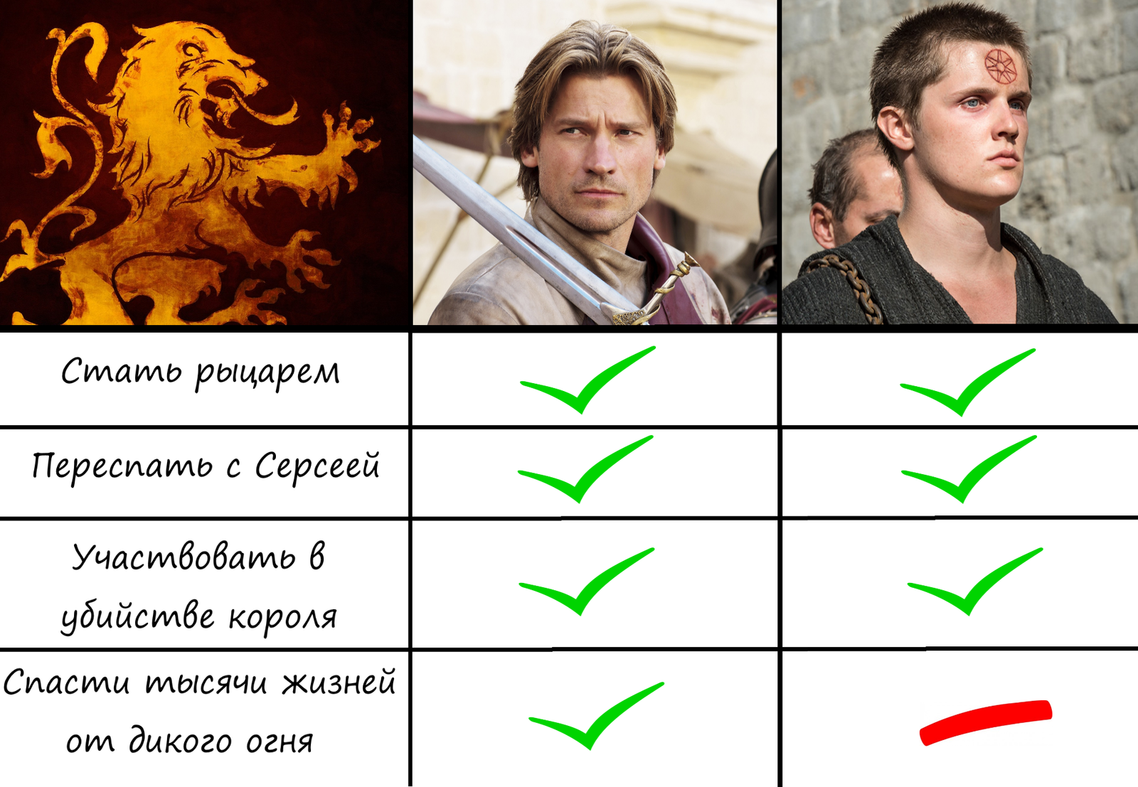 kak-stat-gryaznoy-shlyuhoy-mey-abrams-porno