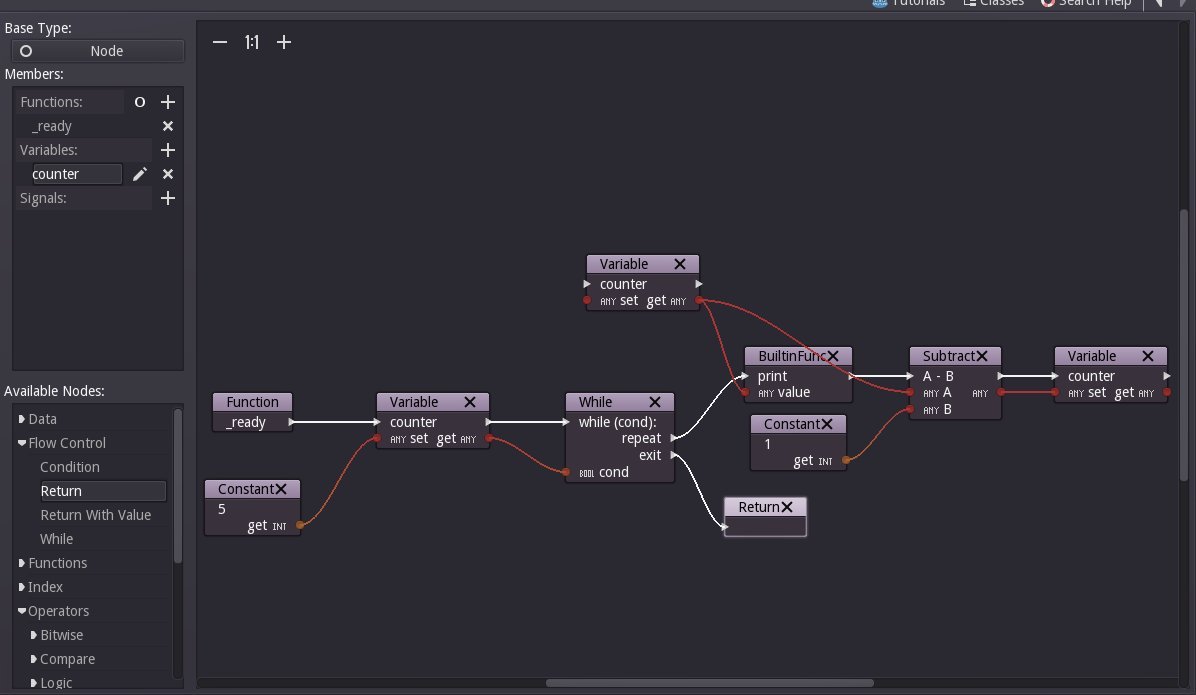 Визуальный редактор скриптов в Godot Engine | Пикабу