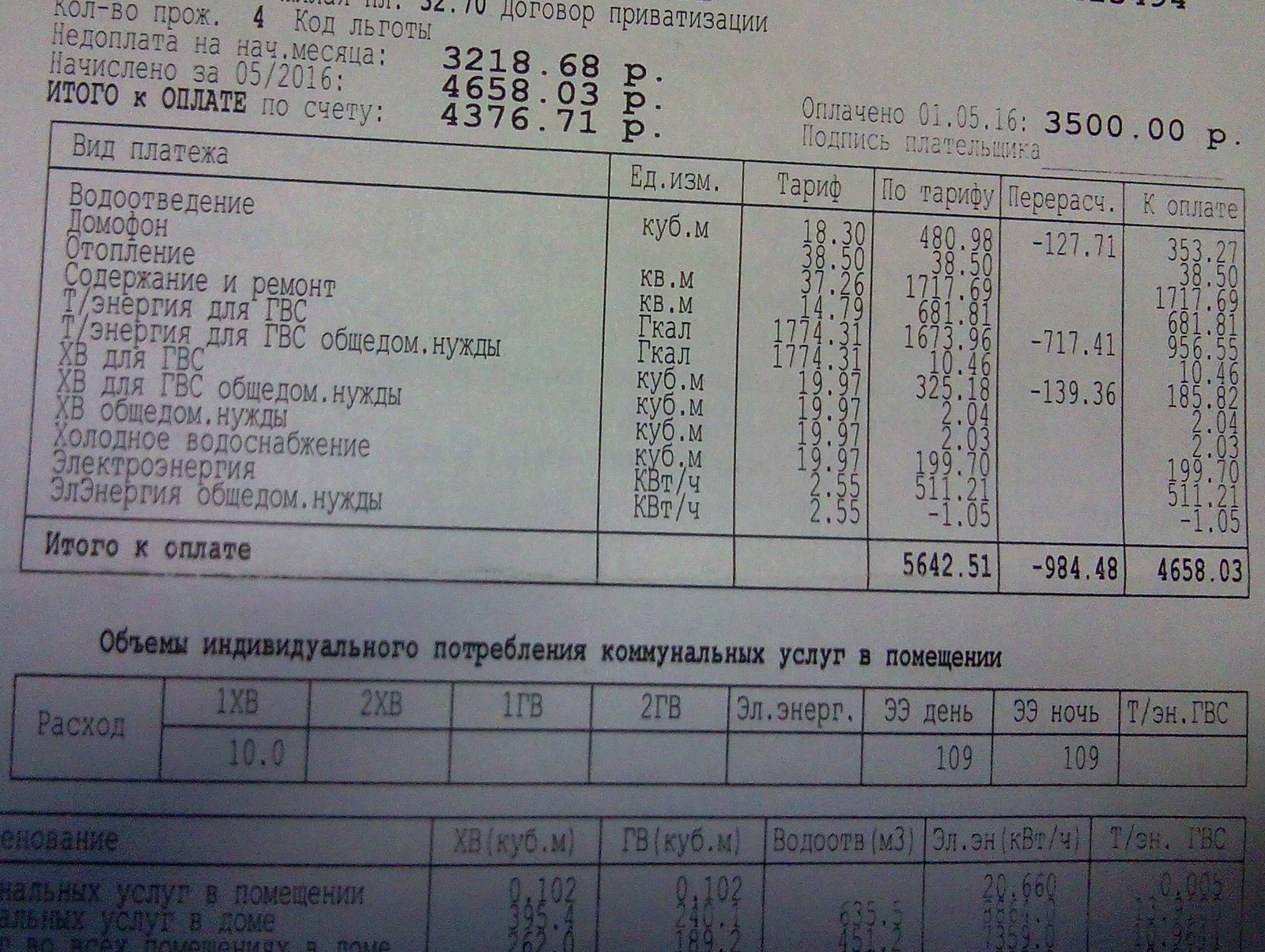 Помогите с консультацией. | Пикабу