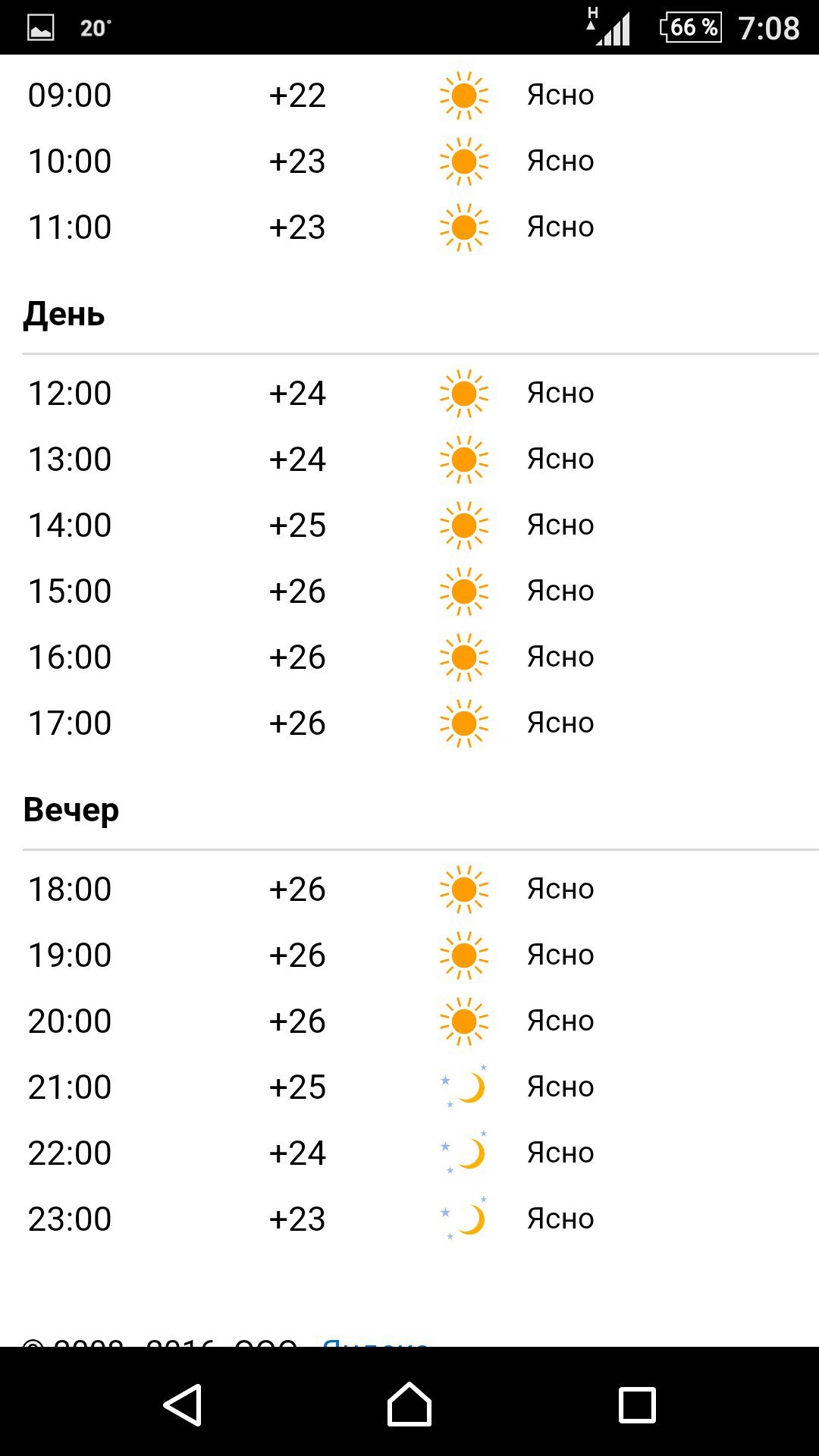 Коротко о предсказателях погоды... | Пикабу