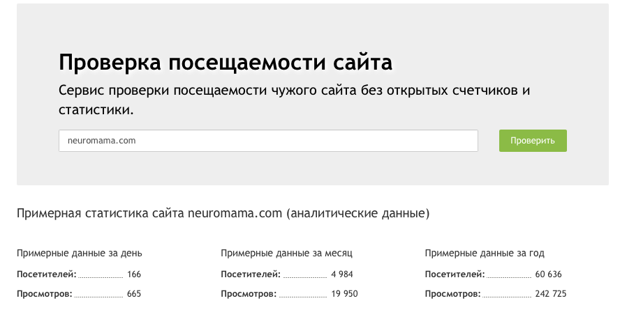 Примерные данные. Проверка посещаемости сайта. Проверить посещаемость сайта. Проверить сайт на посещаемость. Посещаемость чужого сайта.