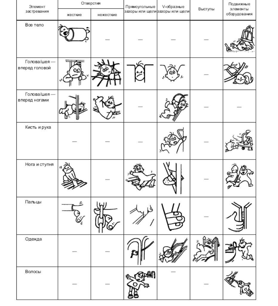 How to torture children on the playground. - Yamma, Jpeg, Children, GOST