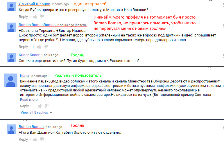 Ольгинские тролли, говорите? Или о проплаченных троллях - Моё, Политика, Тролль, Комментарии, YouTube, Russia today, Телеканал Звезда, Минобороны России, Длиннопост