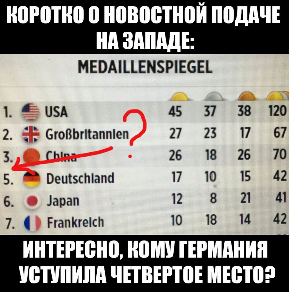 В 44м не жаловались, а тут стыдно стало. - Олимпиада, Рио-Де-Жанейро, Медали, Новости, Германия, СМИ, Рио-2016, СМИ и пресса