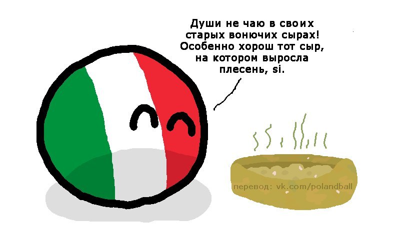 National cuisines - Countryballs, France, Italy, Sweden, USA, Longpost