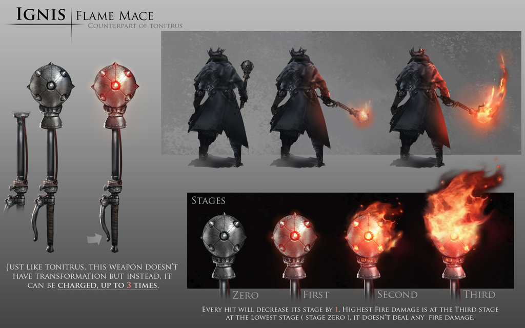 Weapon Concept: Ignis - Bloodborne, Weapon