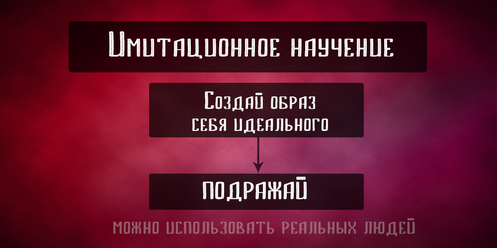 Как побороть депрессию - Моё, Депрессия, Психотерапия, Наука, Длиннопост