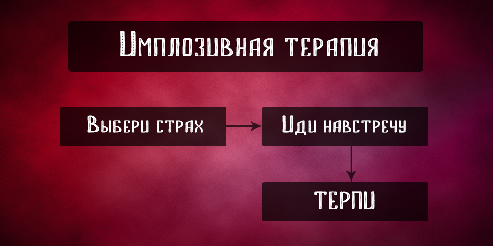 Как побороть депрессию - Моё, Депрессия, Психотерапия, Наука, Длиннопост