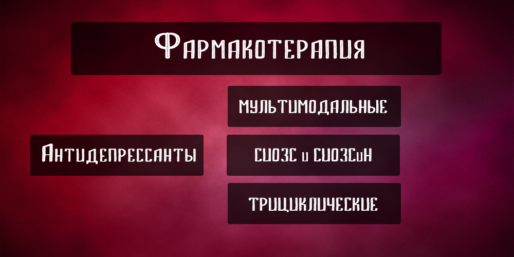 Как побороть депрессию - Моё, Депрессия, Психотерапия, Наука, Длиннопост