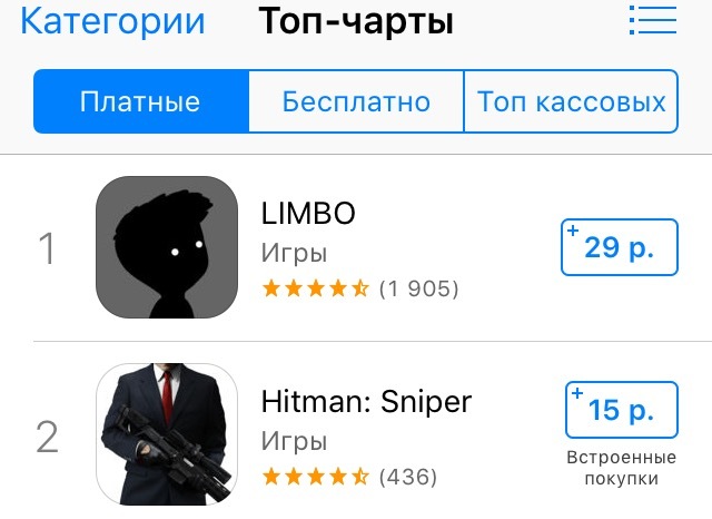 Coincidence? - My, Appstore, Limbo, Hitman