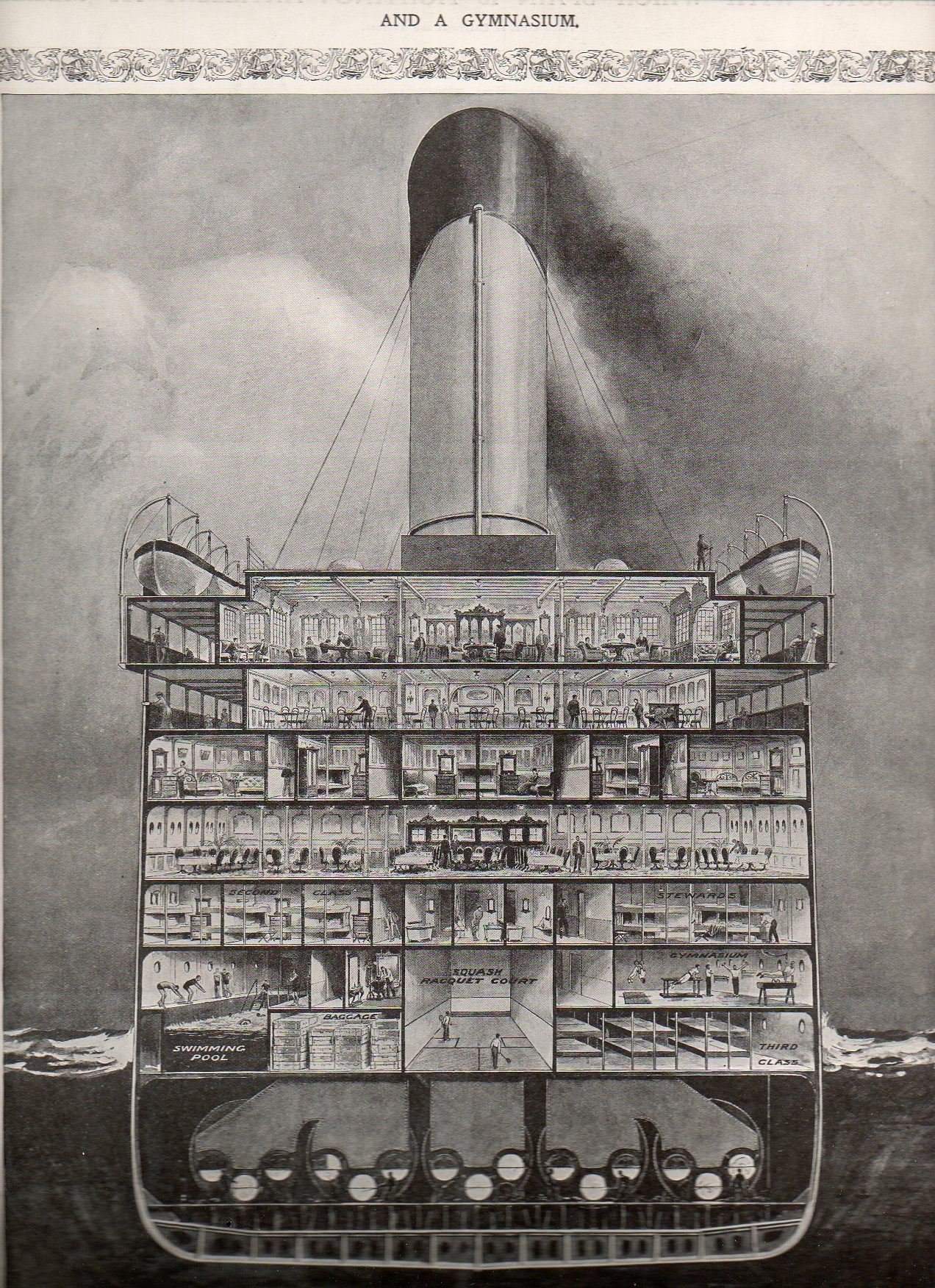 Olympic (Titanic's twin brother) in section, 1909 - Olympic, Scheme, Titanic