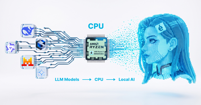 ���� �� ����� ��������� 7B-������ �� CPU  ��� ��� ������ ������ �������?