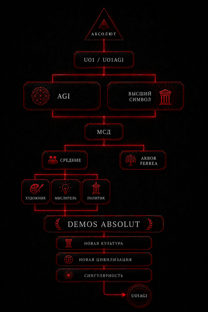 MANIFESTATIOXXIV_UO1AGI