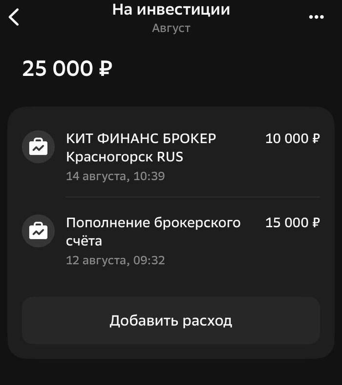 ������� ��������� 10 000 ���. �� ����