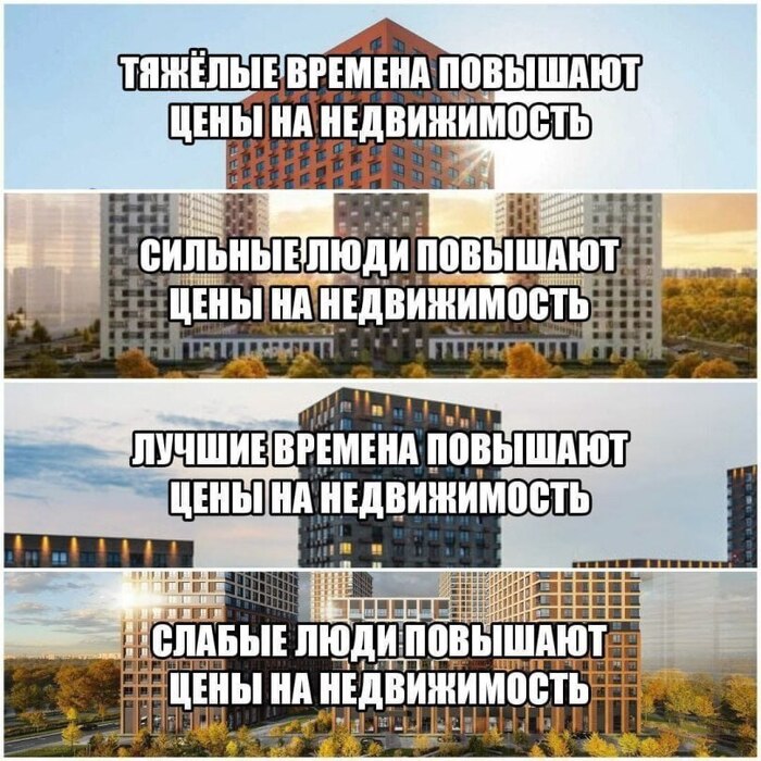 Цены на недвижимость