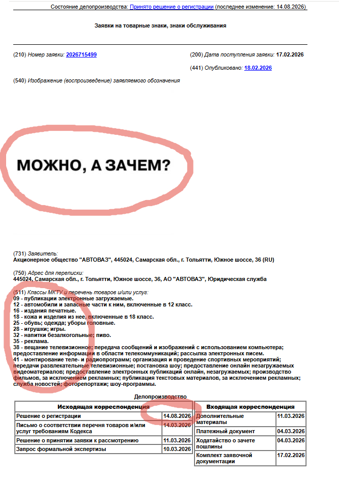 ������ <a href="https://pikabu.ru/story/mozhno_a_zachem_rospatent_prinyal_reshenie_o_registratsii_tovarnogo_znaka_avtovaza_14258736?u=https%3A%2F%2Fwww1.fips.ru%2Ffips_servl%2Ffips_servlet%3FDB%3DRUTMAP%26rn%3D1895%26DocNumber%3D2026715499&t=%E2%84%962026715499&h=dff95396cb292ef9ea2db8796d2dec0bc035cd41" title="https://www1.fips.ru/fips_servl/fips_servlet?DB=RUTMAP&rn=1895&DocNumber=2026715499" target="_blank" rel="nofollow noopener">�2026715499</a> � ������� ������ �� �������� ����� ����������